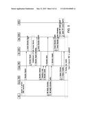 Enhanced Key Management For SRNS Relocation diagram and image