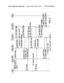 Enhanced Key Management For SRNS Relocation diagram and image