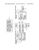 Enhanced Key Management For SRNS Relocation diagram and image