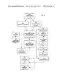 METHOD AND SYSTEM FOR PRE AND POST PROCESSING OF BEACON ID SIGNALS diagram and image