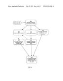 METHOD AND SYSTEM FOR PRE AND POST PROCESSING OF BEACON ID SIGNALS diagram and image