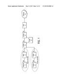 TELECOMMUNICATION NETWORKS diagram and image