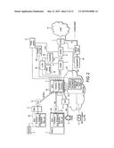 TELECOMMUNICATION NETWORKS diagram and image