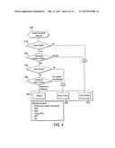 TELECOMMUNICATION NETWORKS diagram and image