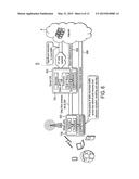 TELECOMMUNICATION NETWORKS diagram and image