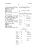 TELECOMMUNICATION NETWORKS diagram and image