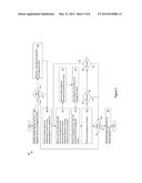 Auxiliary Channel Remote Device Management, Diagnostics, and     Self-Installation diagram and image