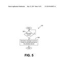 INITIATION OF WIRELESS SERVICE diagram and image