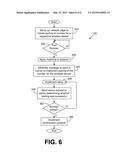 INITIATION OF WIRELESS SERVICE diagram and image