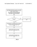 USING IDENTIFIERS TO ESTABLISH COMMUNICATION diagram and image