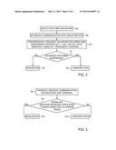 SYSTEMS AND METHODS FOR PROTOCOL-BASED IDENTIFICATION OF ROGUE BASE     STATIONS diagram and image