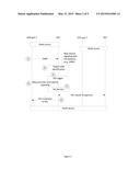 DEVICE TO DEVICE INTERFERENCE TRIGGERED HANDOVER diagram and image