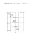 METHOD, APPARATUS AND COMPUTER READABLE MEDIUM FOR TERMINATING AND NEWLY     CONSTRUCTING A SEND ROUTING INFORMATION (SRI) MESSAGE IN MOBILE NETWORKS diagram and image