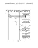 MOBILE COMMUNICATION TERMINAL, SERVER APPARATUS, CONTROLLING SYSTEM,     CONTROLLING METHOD, AND PROGRAM diagram and image