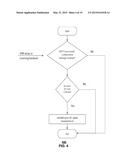 METHOD AND APPARATUS FOR MANAGING HANDOVERS IN A WIRELESS NETWORK diagram and image