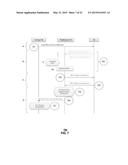 METHOD AND APPARATUS FOR MANAGING HANDOVERS IN A WIRELESS NETWORK BASED ON     SPEED GROUP ASSIGNMENTS diagram and image