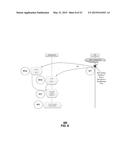 METHOD AND APPARATUS FOR MANAGING HANDOVERS IN A WIRELESS NETWORK BASED ON     SPEED GROUP ASSIGNMENTS diagram and image