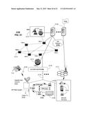 METHOD AND APPARATUS FOR MANAGING HANDOVERS IN A WIRELESS NETWORK BASED ON     SPEED GROUP ASSIGNMENTS diagram and image