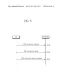 METHOD FOR REPORTING INFORMATION BASED ON LOCATION ESTIMATION AND     ESTIMATING LOCATION IN WIRELESS COMMUNICATION SYSTEM, AND APPARATUS FOR     SUPPORTING SAME diagram and image