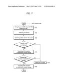 METHOD FOR REPORTING INFORMATION BASED ON LOCATION ESTIMATION AND     ESTIMATING LOCATION IN WIRELESS COMMUNICATION SYSTEM, AND APPARATUS FOR     SUPPORTING SAME diagram and image