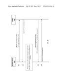 ENHANCED LTE POSITIONING PROTOCOL INFORMATION TRANSFER PROCEDURES FOR     CONTROL PLANE LCS ON LTE diagram and image