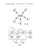 METHOD AND SYSTEM TO CONFIGURE AND UTILIZE GEOGRAPHICAL ZONES diagram and image