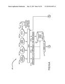 METHOD AND SYSTEM TO CONFIGURE AND UTILIZE GEOGRAPHICAL ZONES diagram and image