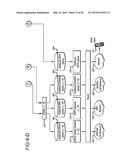 METHOD AND SYSTEM TO CONFIGURE AND UTILIZE GEOGRAPHICAL ZONES diagram and image