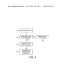 CONTROLLING A USER INTERFACE OF A COMPUTER DEVICE diagram and image