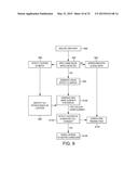 CONTROLLING A USER INTERFACE OF A COMPUTER DEVICE diagram and image