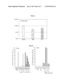 Method of Screening for Plant Defense Activators, Plant Defense     Activators, and Method of Enhancing Immune Response diagram and image