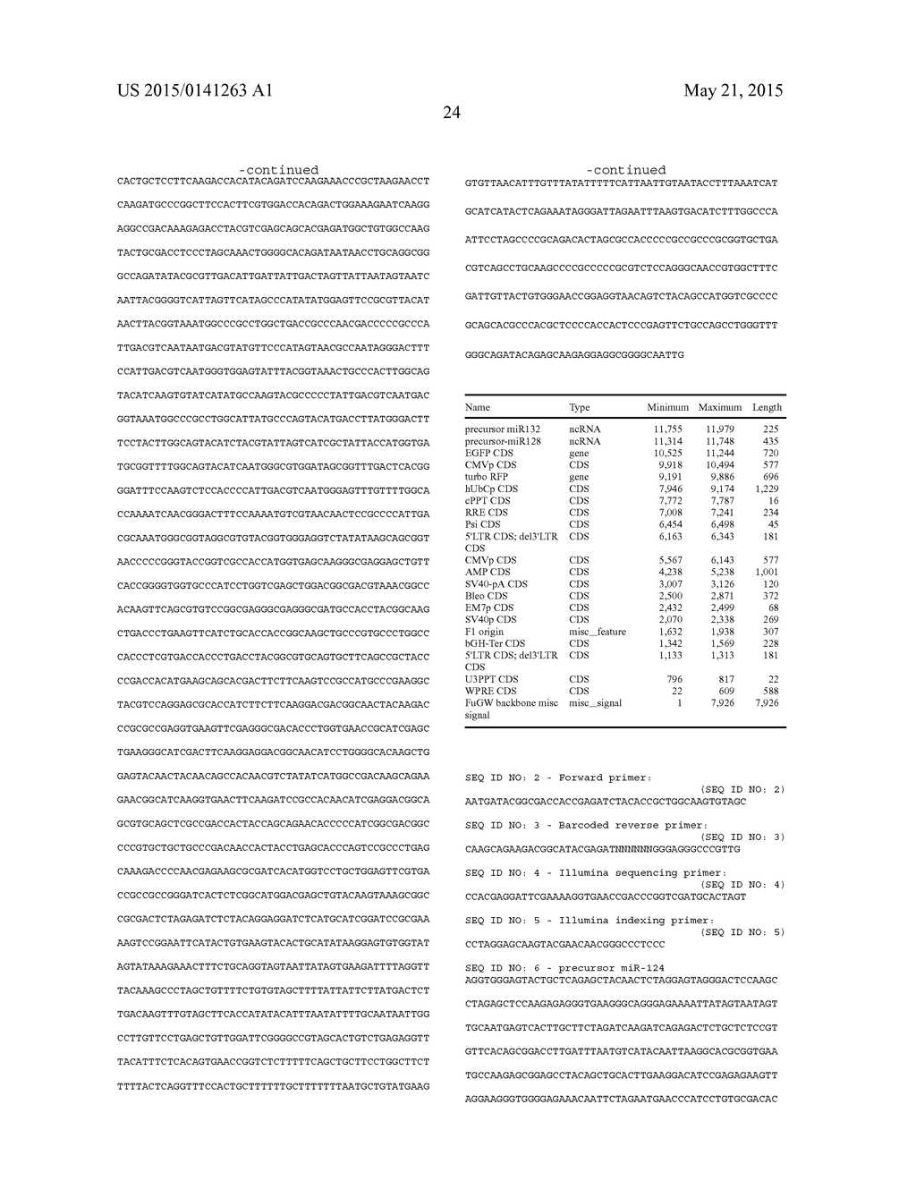 MASSIVELY PARALLEL COMBINATORIAL GENETICS - diagram, schematic, and image 60