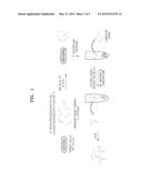 SINGLE-STRANDED NUCLEIC ACID APTAMERS SPECIFICALLY BINDING TO KLEBSIELLA     PNEUMONIAE AND METHOD FOR DETECTING K. PNEUMONIA USING THE SAME diagram and image