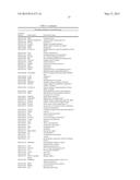 BIOMARKERS diagram and image