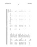 BIOMARKERS diagram and image