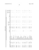 BIOMARKERS diagram and image