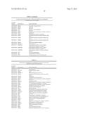 BIOMARKERS diagram and image