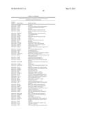 BIOMARKERS diagram and image