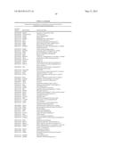 BIOMARKERS diagram and image