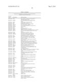 BIOMARKERS diagram and image