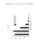 DIGITAL COUNTING OF INDIVIDUAL MOLECULES BY STOCHASTIC ATTACHMENT OF     DIVERSE LABELS diagram and image