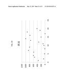 DIGITAL COUNTING OF INDIVIDUAL MOLECULES BY STOCHASTIC ATTACHMENT OF     DIVERSE LABELS diagram and image