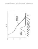 DIGITAL COUNTING OF INDIVIDUAL MOLECULES BY STOCHASTIC ATTACHMENT OF     DIVERSE LABELS diagram and image