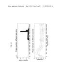 DIGITAL COUNTING OF INDIVIDUAL MOLECULES BY STOCHASTIC ATTACHMENT OF     DIVERSE LABELS diagram and image