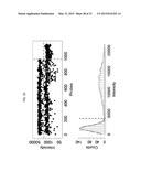 DIGITAL COUNTING OF INDIVIDUAL MOLECULES BY STOCHASTIC ATTACHMENT OF     DIVERSE LABELS diagram and image