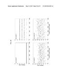 DIGITAL COUNTING OF INDIVIDUAL MOLECULES BY STOCHASTIC ATTACHMENT OF     DIVERSE LABELS diagram and image