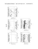 DIGITAL COUNTING OF INDIVIDUAL MOLECULES BY STOCHASTIC ATTACHMENT OF     DIVERSE LABELS diagram and image