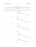 THIOPHENE AZO DYES AND LAUNDRY CARE COMPOSITIONS CONTAINING THE SAME diagram and image