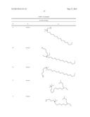 THIOPHENE AZO DYES AND LAUNDRY CARE COMPOSITIONS CONTAINING THE SAME diagram and image