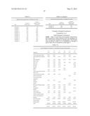 THIOPHENE AZO DYES AND LAUNDRY CARE COMPOSITIONS CONTAINING THE SAME diagram and image